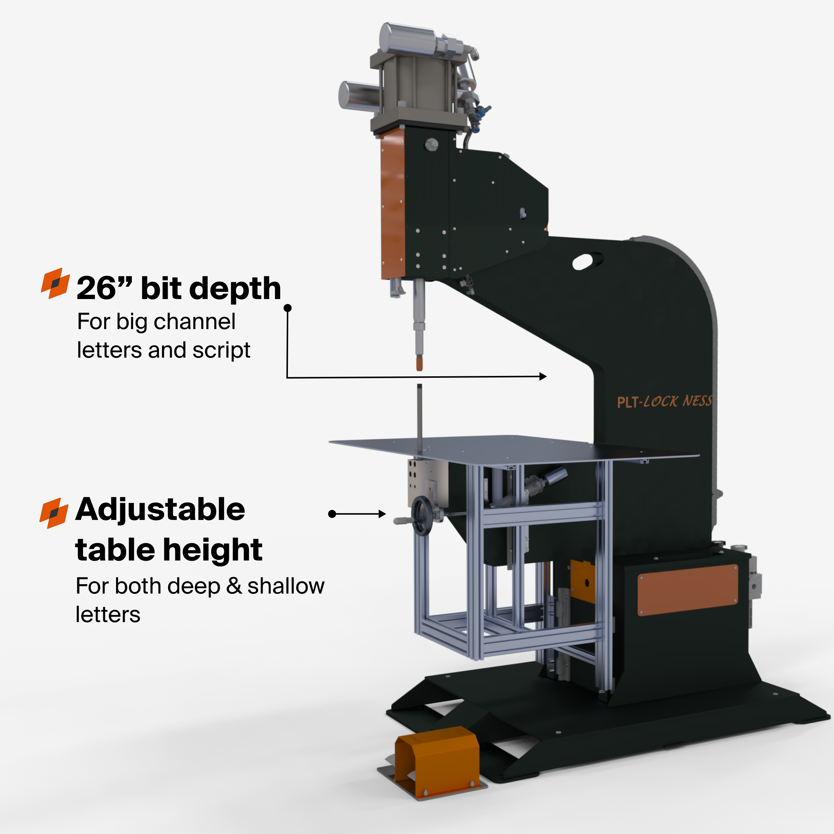 LockNess (Channel Letter Clinching)